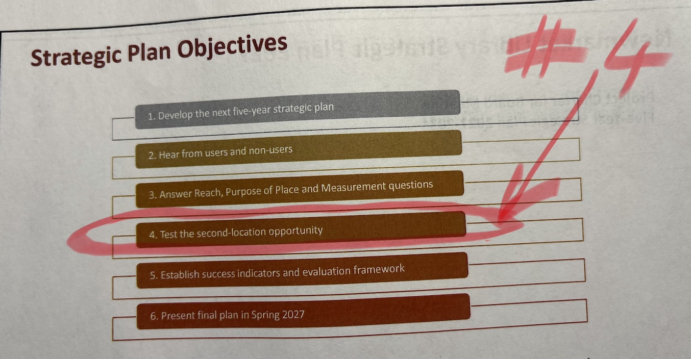 Library Strategic Plab